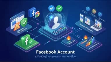 คู่มือเตรียมบัญชี Facebook Account สำหรับงานยิงแอด
