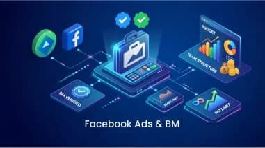 คู่มือ Facebook Ads และ Business Manager สำหรับทีมยิงแอด