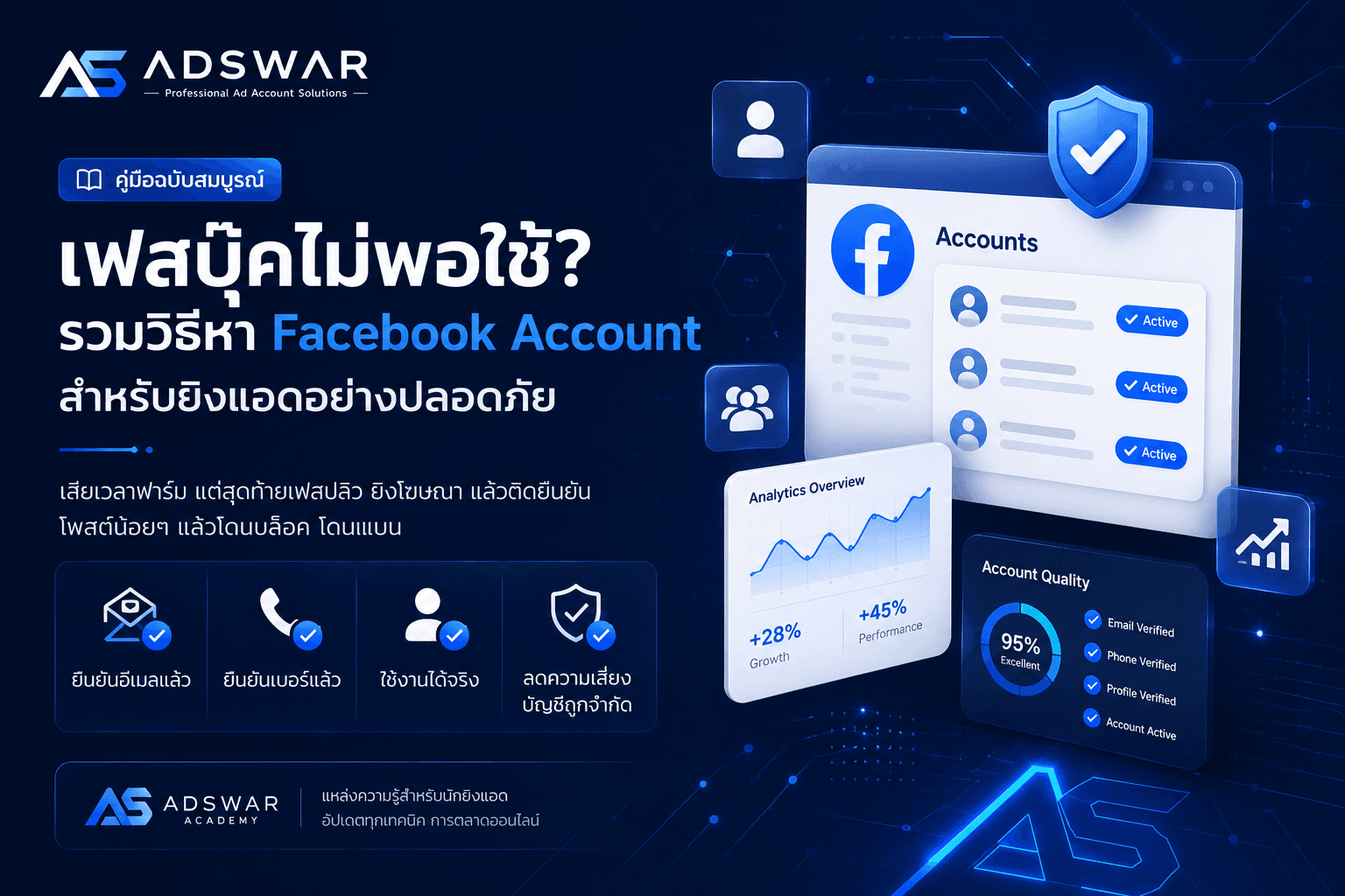 ขายไอดีเฟสบุ๊ค บัญชีเฟสบุ๊ค ยืนยันตนแล้ว ราคาถูกดี มีคุณภาพ 2569